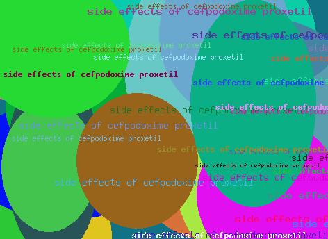 Side effects of cefpodoxime proxetil